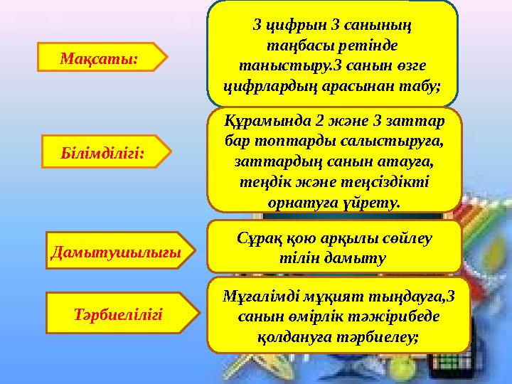 Мақсаты: 3 цифрын 3 санының таңбасы ретінде таныстыру.3 санын өзге цифрлардың арасынан табу; Білімділігі: Құрамында 2 және 3