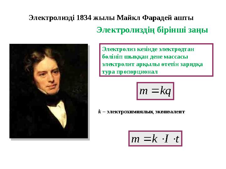 Электролизді 1834 жылы Майкл Фарадей ашты Электролиздің бірінші заңы Электролиз кезінде электродтан бөлініп шыққан дене массас