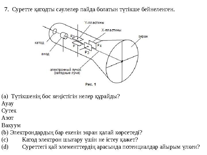 7. Суретте қатодты сәулелер пайда болатын түтікше бейнеленген. (a) Түтікшенің бос кеңістігін нелер құрайды? Ауау Сутек Азо