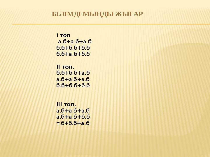 І топ а.б+а.б+а.б б.б+б.б+б.б б.б+а.б+б.б ІІ топ. б.б+б.б+а.б а.б+а.б+а.б б.б+б.б+б.б ІІІ топ. а.б+а.б+а.б а.б+а.б+б.б т.б+б.б