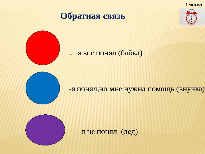 Обратная связь 3 минут - я все понял (бабка) -я понял,но мне нужна помощь (внучка) – - я не понял (дед)