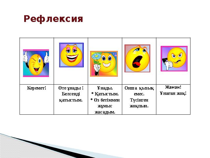 Керемет! Өте ұнады ! Белсенді қатыстым. Ұнады. * Қатыстым. * Өз бетіммен жұмыс жасадым. Онша қызық емес. Түсінген жоқп