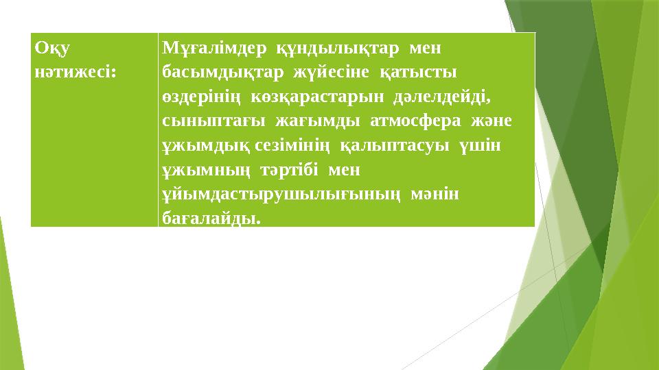 Оқу нәтижесі: Мұғалімдер құндылықтар мен басымдықтар жүйесіне қатысты өздерінің көзқарастарын дәлелде