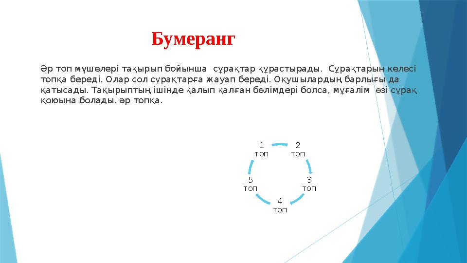 Бумеранг Әр топ мүшелері тақырып бойынша сұрақтар құрастырады. Сұрақтарын келесі топқа береді. Олар сол сұ