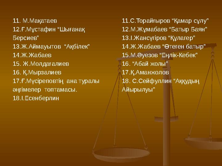 11. М.Мақатаев 12.Ғ.Мұстафин “Шығанақ Берсиев” 13.Ж.Аймауытов “Ақбілек” 14.Ж.Жабаев 15. Ж.Молдағалиев 16. Қ.Мырзалиев 17.Ғ.Мүсі