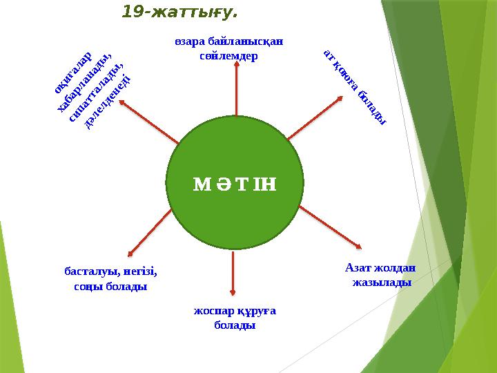 Порно фильмдер мен топтық секс көру