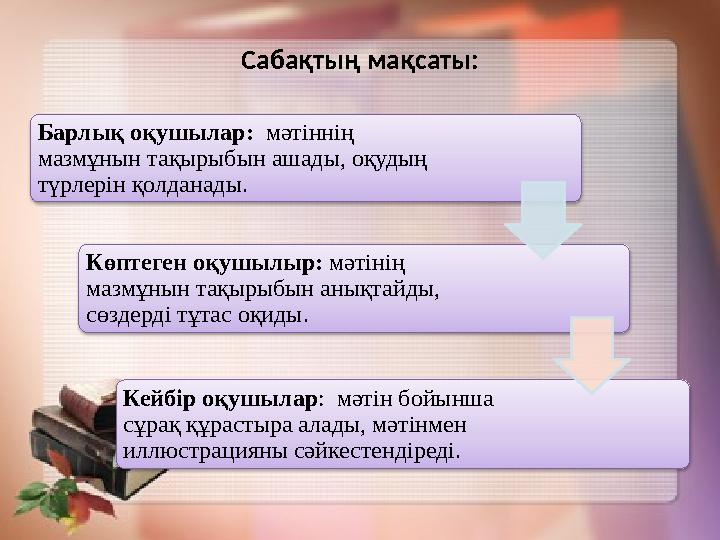 Сабақтың мақсаты: Барлық оқушылар: мәтіннің мазмұнын тақырыбын ашады, оқудың түрлерін қолданады. Көптеген оқушылыр: мәтінің