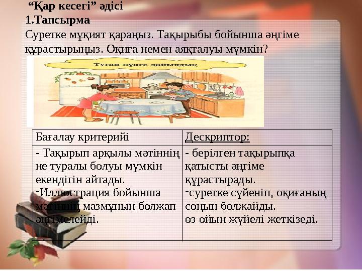 “Қар кесегі” әдісі 1.Тапсырма Суретке мұқият қараңыз. Тақырыбы бойынша әңгіме құрастырыңыз. Оқиға немен аяқталуы мүмкін? Баға