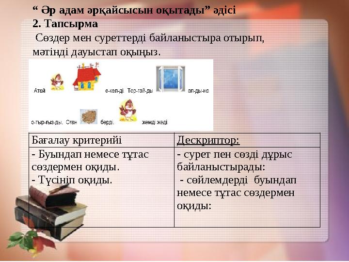 “ Әр адам әрқайсысын оқытады” әдісі 2. Тапсырма Сөздер мен суреттерді байланыстыра отырып, мәтінді дауыстап оқыңыз. Бағалау кр
