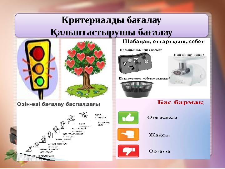 Критериалды бағалау Қалыптастырушы бағалау