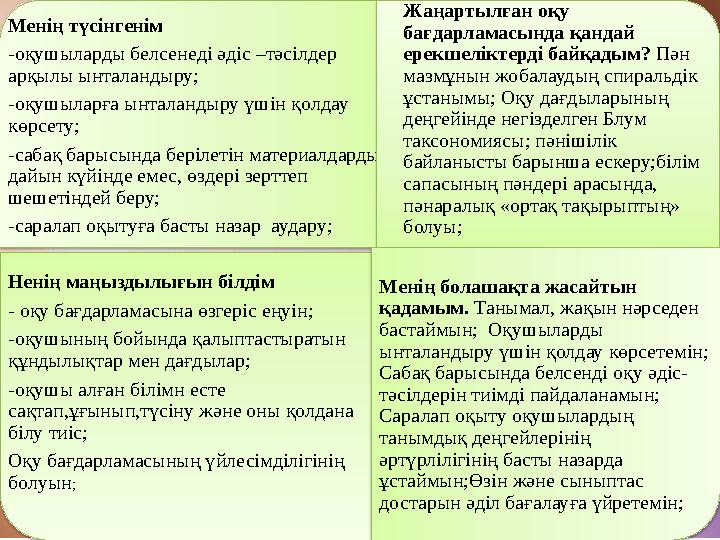 Менің түсінгенім -оқушыларды белсенеді әдіс –тәсілдер арқылы ынталандыру; -оқушыларға ынталандыру үшін қолдау көрсету; -сабақ