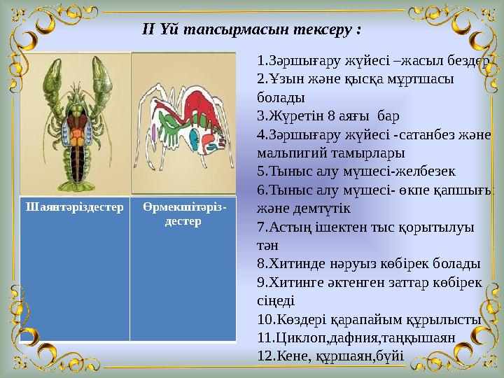ІІ Үй тапсырмасын тексеру : Шаянтәріздестер Өрмекшітәріз- дестер 1.Зәршығару жүйесі –жасыл бездер 2.Ұзын және қысқа мұртшасы