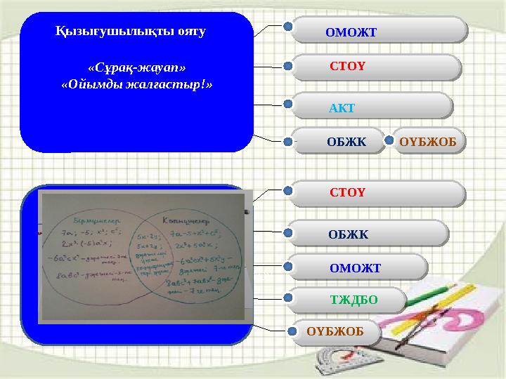 «Сұрақ-жауап» «Ойымды жалғастыр!» ОМОЖТ СТОҮ СТОҮ СТОҮ АКТ ОБЖК «Венн диаграммасы» «Т кестесі» Мағынаны ажырату Қызы