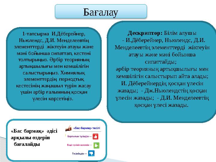 «Бас бармақ» әдісі арқылы өздерін бағалайды Бағалау Дескриптор : Білім алушы - И.Дёберейнер, Ньюлендс, Д.И. Мендел