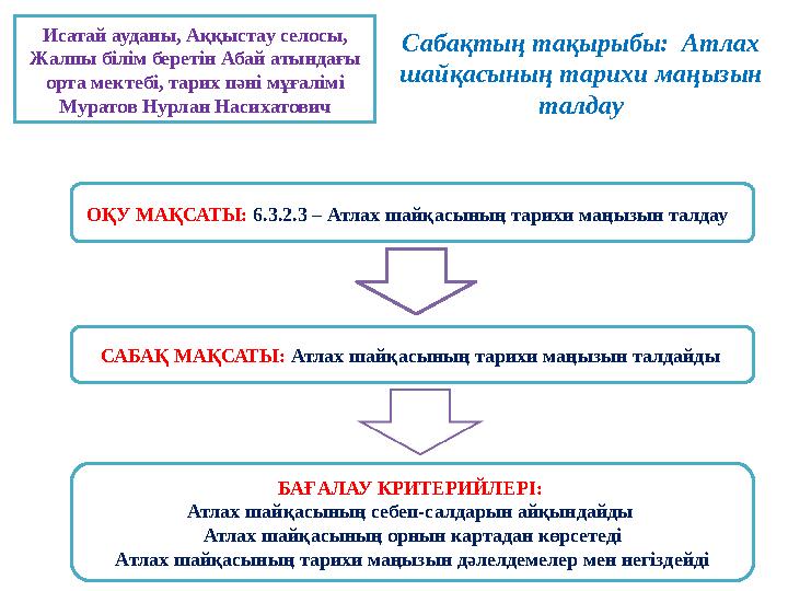 Теңіз шайқасы ойынының диаграммасы