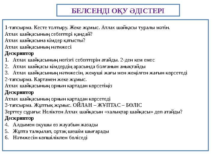 БЕЛСЕНДІ ОҚУ ӘДІСТЕРІ 1-тапсырма. Кесте толтыру. Жеке жұмыс. Атлах шайқасы туралы мәтін. Атлах шайқасының себептері қандай? Атла