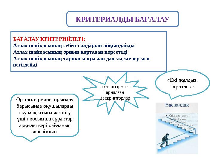 КРИТЕРИАЛДЫ БАҒАЛАУ БАҒАЛАУ КРИТЕРИЙЛЕРІ: Атлах шайқасының себеп-салдарын айқындайды Атлах шайқасының орнын картада