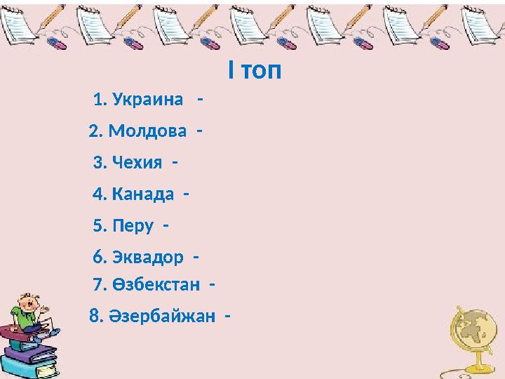 1. Украина - І топ 2. Молдова - 5. Перу - 6. Эквадор - 7. Өзбекстан - 8. Әзербайжан - 3. Чехия -