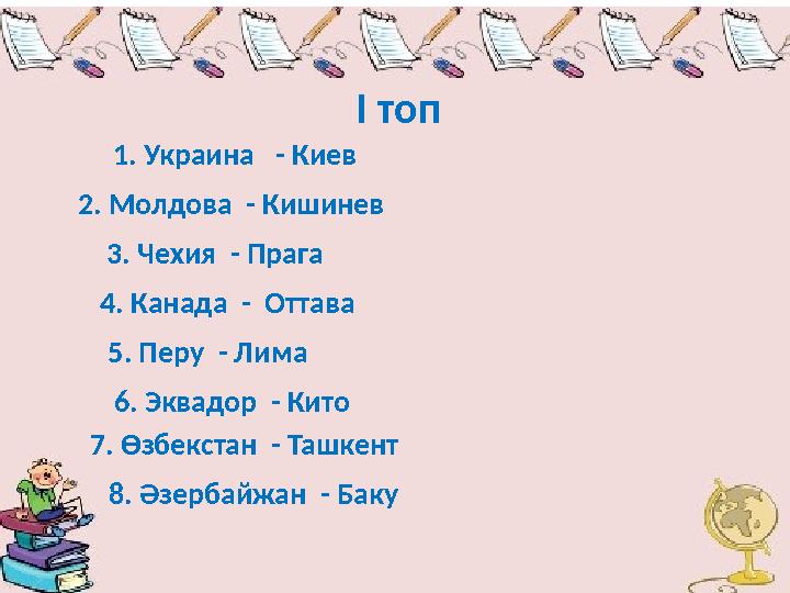 1. Украина - Киев І топ 2. Молдова - Кишинев 5. Перу - Лима 6. Эквадор - Кито 7. Өзбекстан - Ташкент 8. Әзерба