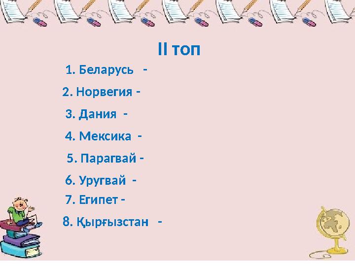 1. Беларусь - ІІ топ 2. Норвегия - 5. Парагвай - 6. Уругвай - 7. Египет - 8. Қырғызстан - 3. Дания -