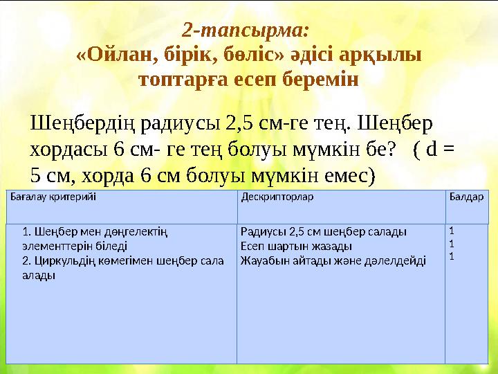 2-тапсырма: «Ойлан, бірік, бөліс» әдісі арқылы топтарға есеп беремін Шеңбердің радиусы 2,5 см-ге тең. Шеңбер хордасы 6 см- г