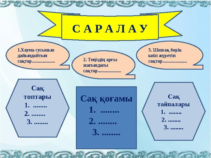 С А Р А Л А У 1.Хаума сусынын дайындайтын сақтар.................... 2. Теңіздің арғы жағындағы сақтар.................... 3