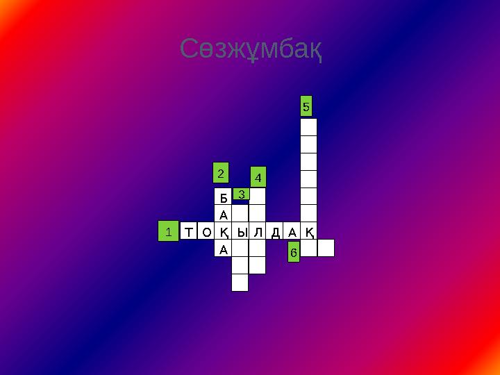 Сөзжұмбақ ЫОТ Қ ЛДАҚ А Б А 1 2 4 3 5 6
