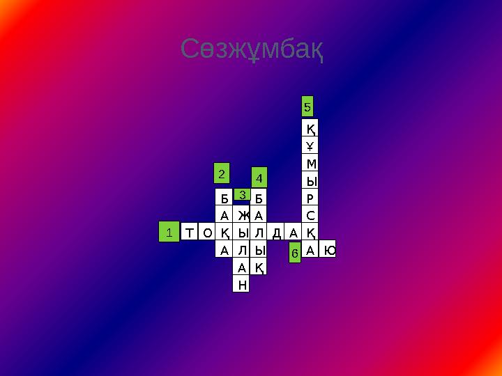 Сөзжұмбақ ЫОТ Қ ЛДАҚ А Б А Ж Л А Н А Б Ы Қ АЮ С Р Ы М Ұ Қ 1 2 4 3 5 6
