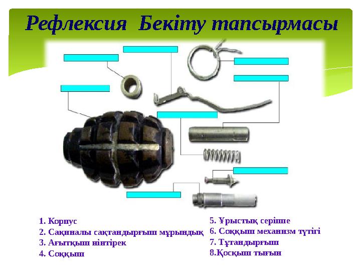 Рефлексия Бекіту тапсырмасы 1. Корпус 2. Са қиналы сақтандырғыш мұрындық 3. Ағытқыш иінтірек 4. Соққыш 5. Ұрыстық серіппе