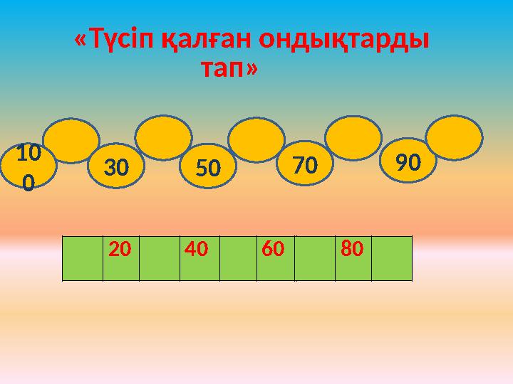 30 10 0 50 70 90 «Түсіп қалған ондықтарды тап» 20 40 60 80