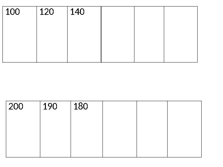 100120140 200190180
