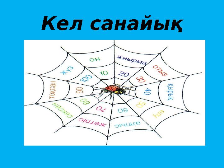 Кел санайық