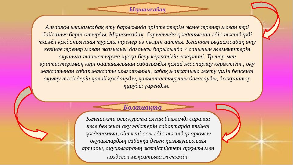 Ықшамсабақ Алғашқы ықшамсабақ өту барысында әріптестерім және тренер маған кері байланыс беріп отырды. Ықшамсабақ барысында