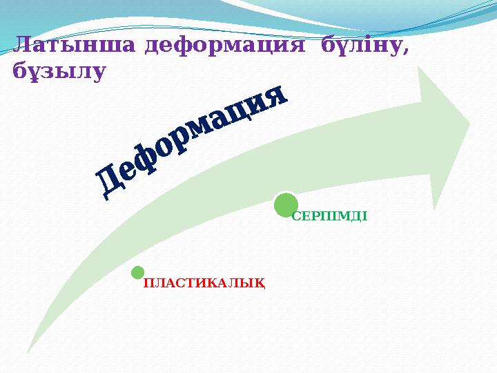 Латынша деформация бүліну, бұзылу ПЛАСТИКАЛЫҚ СЕРПІМДІ