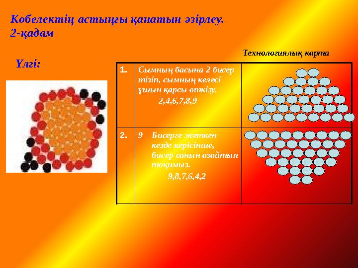 1. Сымның басына 2 бисер тізіп, сымның келесі ұшын қарсы өткізу. 2,4,6,7,8,9 2. 9 Бисерге жеткен кезде керісінше,