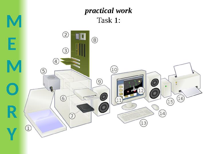 M E M O R Y practical work Task 1: