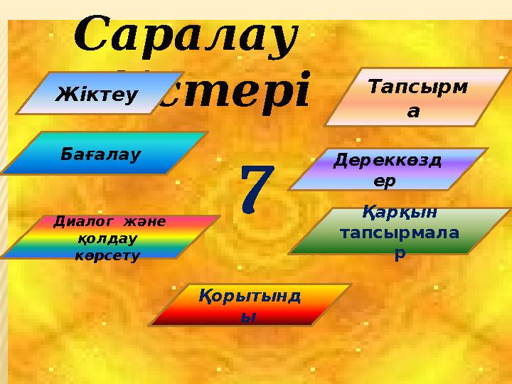 Саралау әдістері 7 Тапсырм а Бағалау Дереккөзд ер Диалог және қолдау көрсету Қарқын тапсырмала р Қорытынд ы Жіктеу