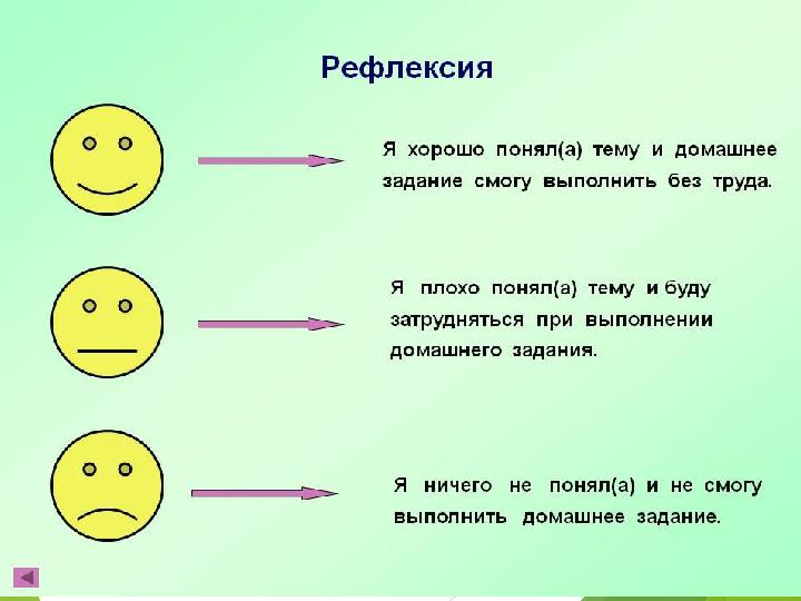 Рефлексия