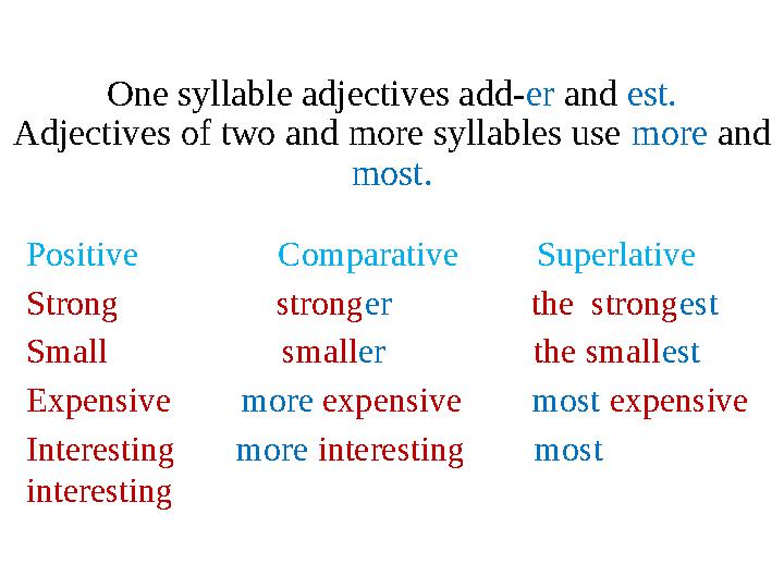 One syllable adjectives add-er and est. Adjectives of two and more syllables use more and most. Positive Compara