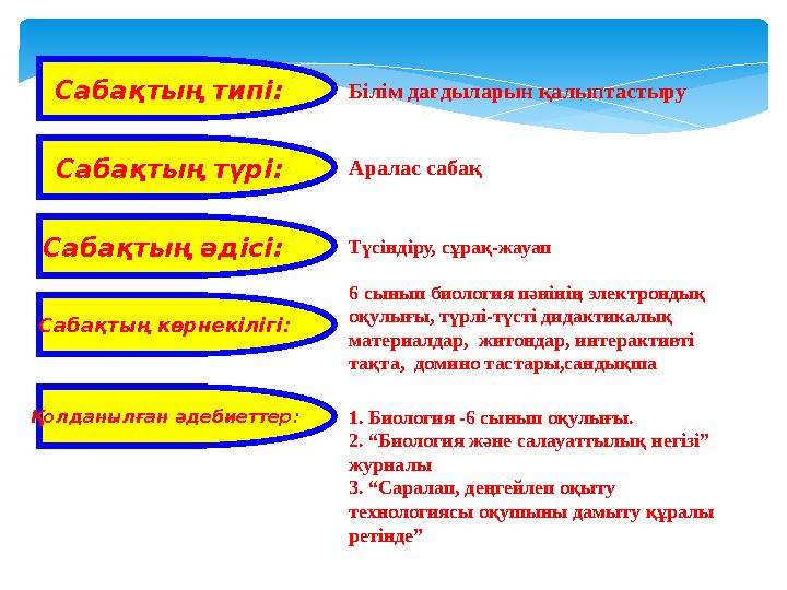 Сабақтың типі: Білім дағдыларын қалыптастыру Сабақтың түрі: Аралас сабақ Сабақтың әдісі: Түсіндіру, сұрақ-жауап Сабақтың көрне
