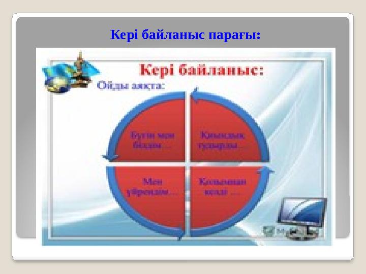 Кері байланыс парағы: