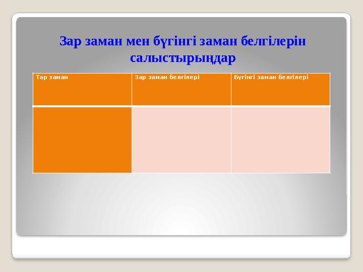 Зар заман мен бүгінгі заман белгілерін салыстырыңдар Тар заман Зар заман белгілері Бүгінгі заман белгілері