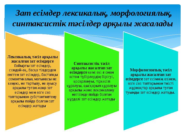 Лексикалық тәсіл арқылы жасалған зат есімдерге байырғы зат есімдер, сондай-ақ, басқа тілдерден енгген зат есімдер, бастапқ