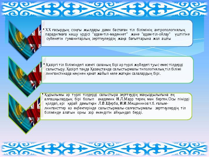 •XX ғасырдың соңғы жылдары дами бастаған тіл білімінің антропологиялық парадигмаға көшу үрдісі "ада