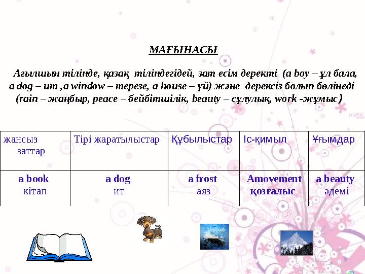 МАҒЫНАСЫ Ағылшын тілінде, қазақ тіліндегідей, зат есім деректі (a boy – ұл бала, a dog – ит ,a window – терезе, a hous