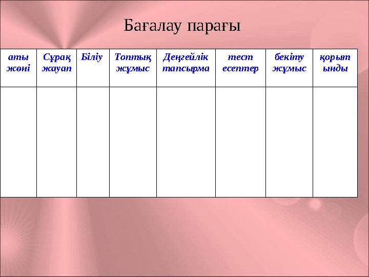 Бағалау парағы аты жөні Сұрақ жауап Біліу Топтық жұмыс Деңгейлік тапсырма тест есептер бекіту жұмыс қорыт ынды