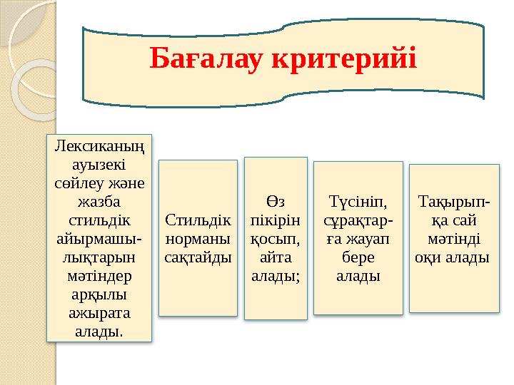 Лексиканың ауызекі сөйлеу және жазба стильдік айырмашы- лықтарын мәтіндер арқылы ажырата алады. Стильдік норма