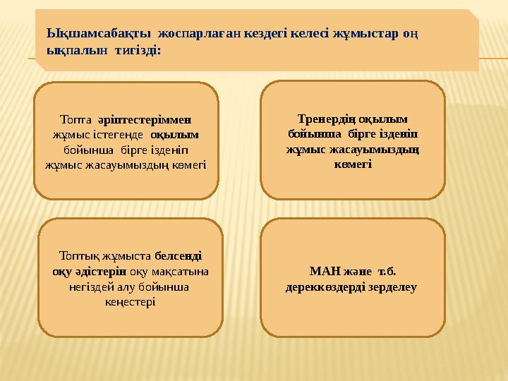Топта әріптестеріммен жұмыс істегенде оқылым бойынша бірге ізденіп жұмыс жасауымыздың көмегі Тренердің оқылым бойынша бір