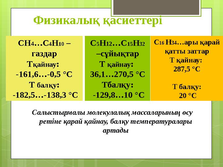 Физикалық қасиеттері Салыстырмалы молекулалық массаларының өсу ретіне қарай қайна