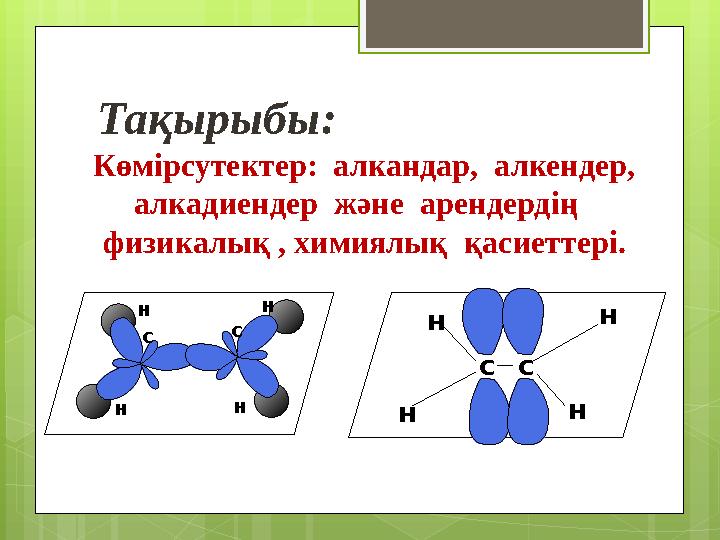 Тақырыбы: Көмірсутектер: алкандар, алкендер, алкадиендер және арендердің
